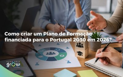 Como criar um Plano de Formação financiada para o Portugal 2030 em 2026?